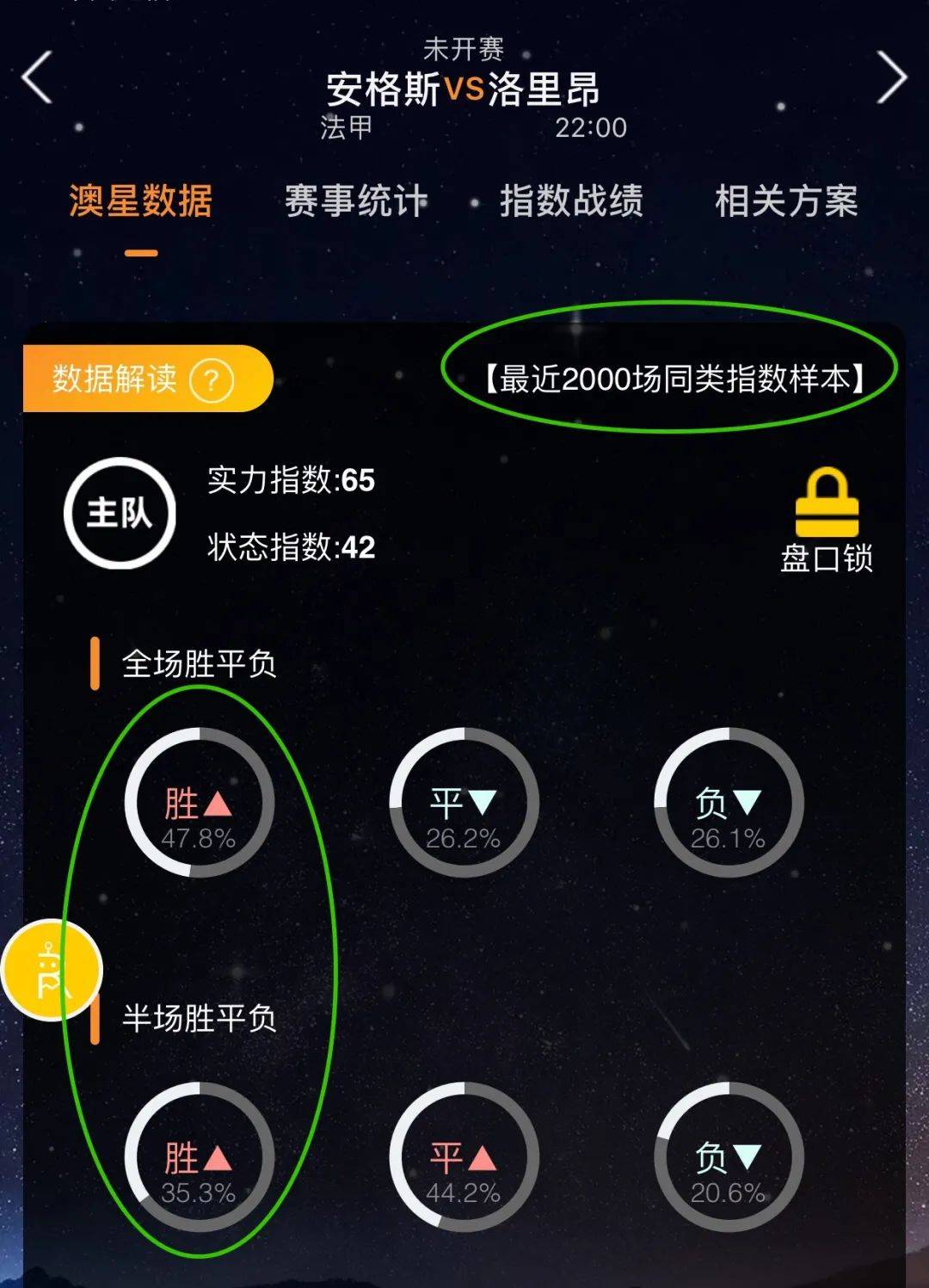 一在激