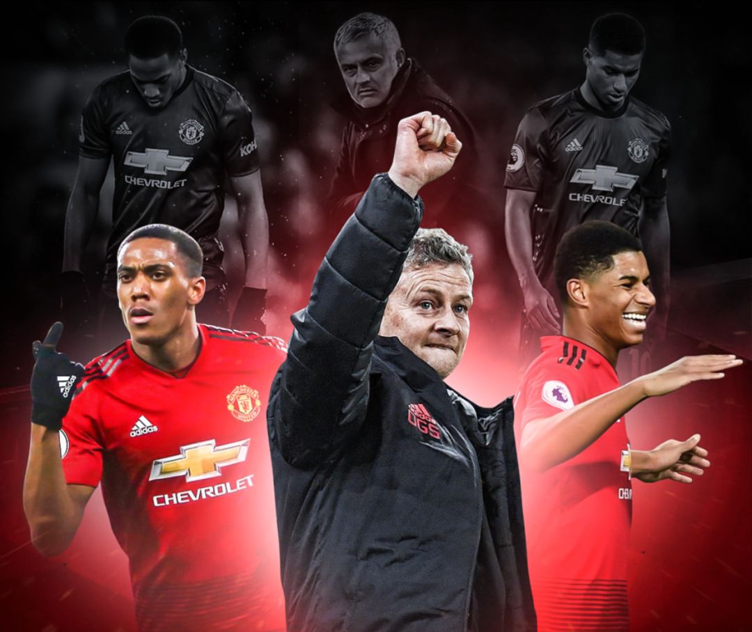 重新定义体 重新定义体